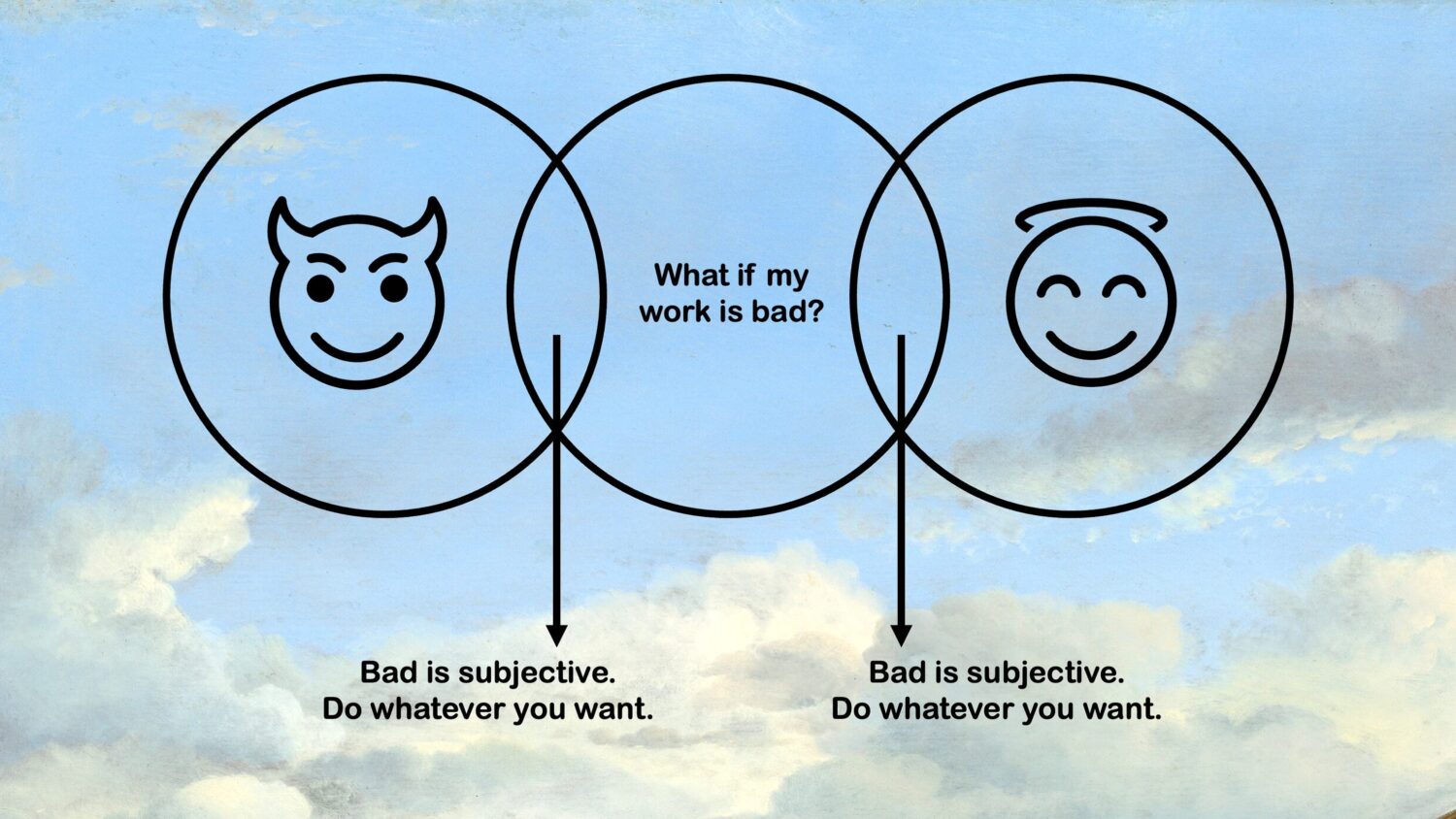 Illustration with text: What if my work is bad? Bad is subjective. Do whatever you want.